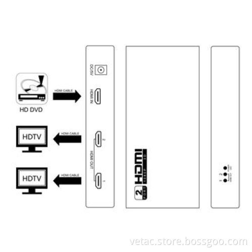 HDMI splitters, support video and audio signals